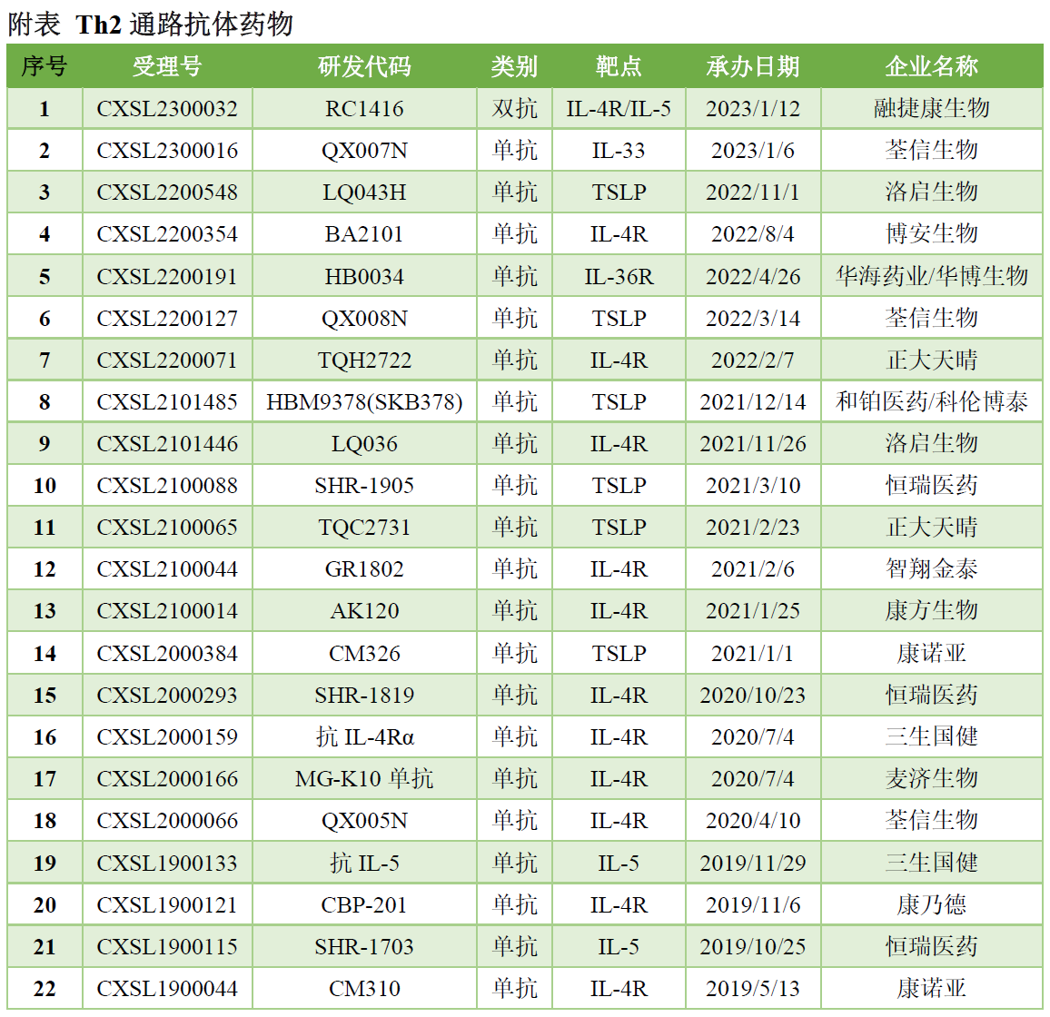 老铁板算盘70004